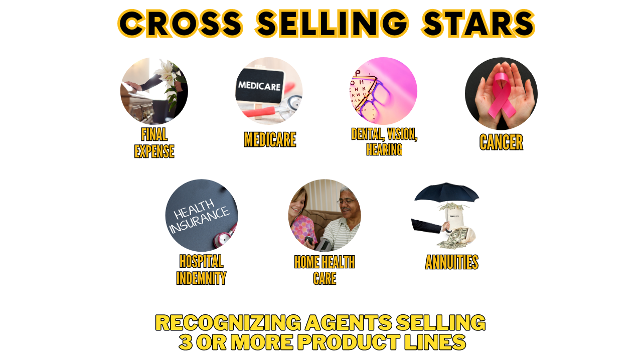 Cross Selling Stars - Final Expense, Medicare, Dental/Vision/Hearing, Cancer, Hospital Indemnity, Home Health Care, Annuities. Recognizing Agents Submitting 3 or More Product Lines with 5+ Applications